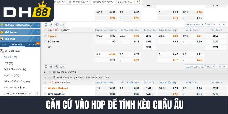 Căn cứ vào HDP để tính kèo châu Âu
